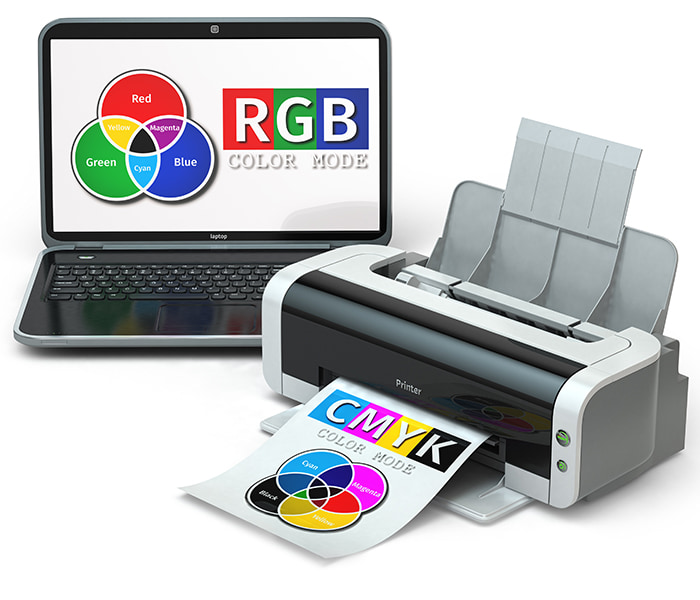 Difference between CMYK color model and RGB colors in graphic design